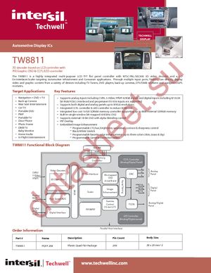 TW8811-PC2-GR datasheet  